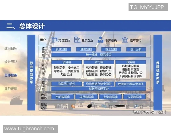 防线协作结构分析在现代企业管理中的应用与优化研究 防线协作结构分析在现代企业管理中的应用与优化研究