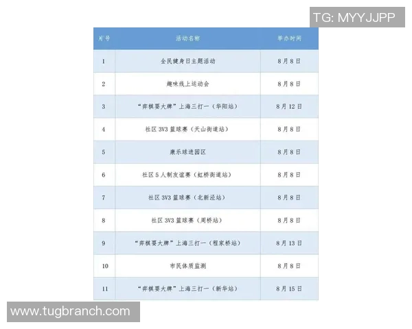 全面解析近期赛事动态与精彩回顾助你掌握体育资讯新趋势 全面解析近期赛事动态与精彩回顾助你掌握体育资讯新趋势